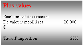 Zone de Texte: Plus-values

Seuil annuel des cessions                
De valeurs mobilires                  20 000 €

Taux d’imposition                             27%
